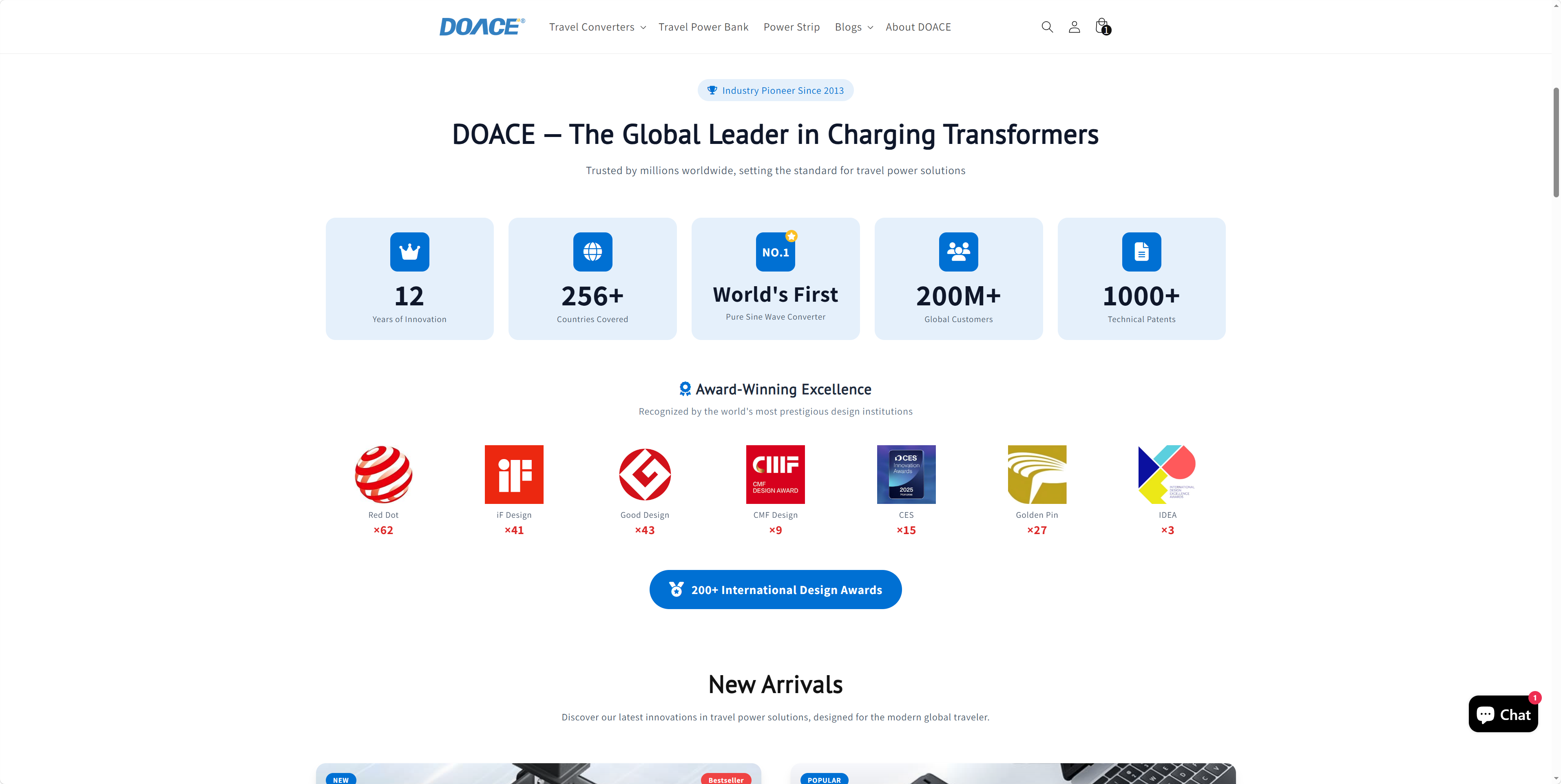 DOACE奖项模块